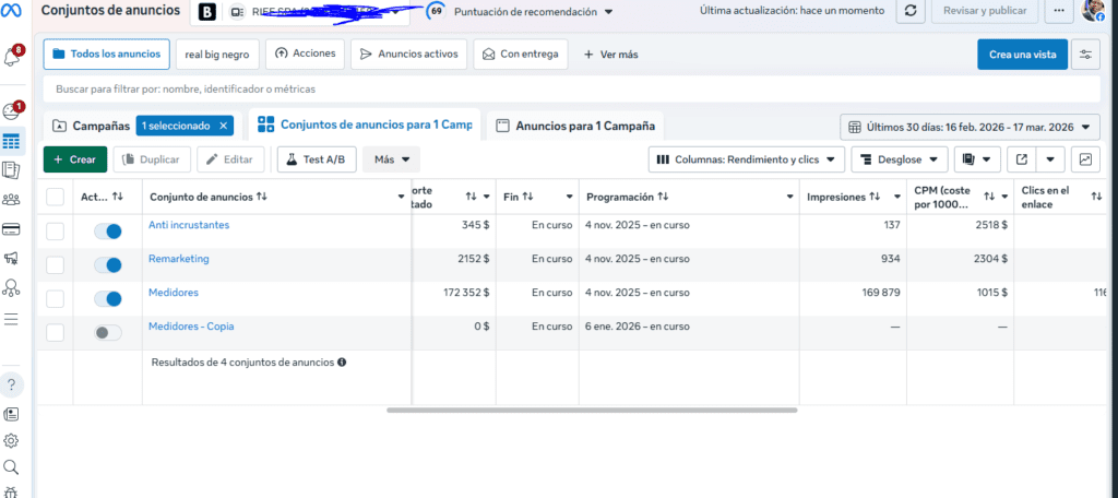 Conjuntos de anuncios en Meta Ads con métricas de rendimiento Panel de conjuntos de anuncios en Meta Ads con métricas de impresiones, CPM y clics en el enlace